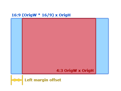 Resample diagram.png